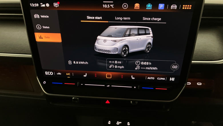 Volkswagen ID. Buzz 250kW GTX Pro 79kWh 5dr 4MOTION Auto Electric Estate